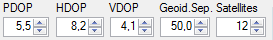 5. GPS Accuracy Parameters